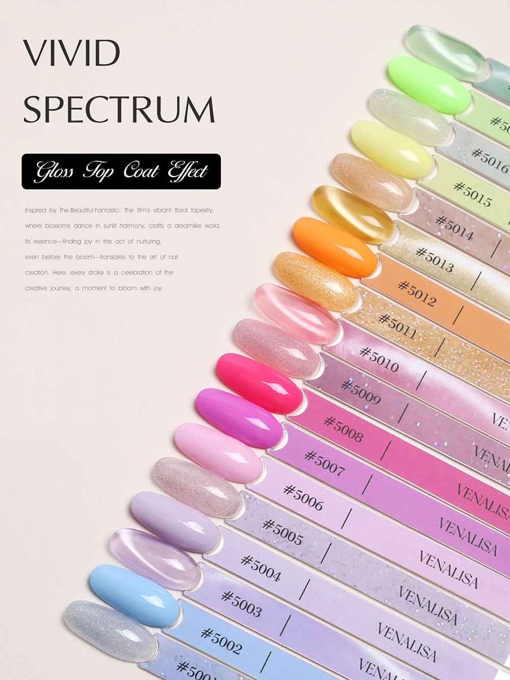 Venalisa V6 nagelgellak Hema-v - Resin Art All recensie en prijs
