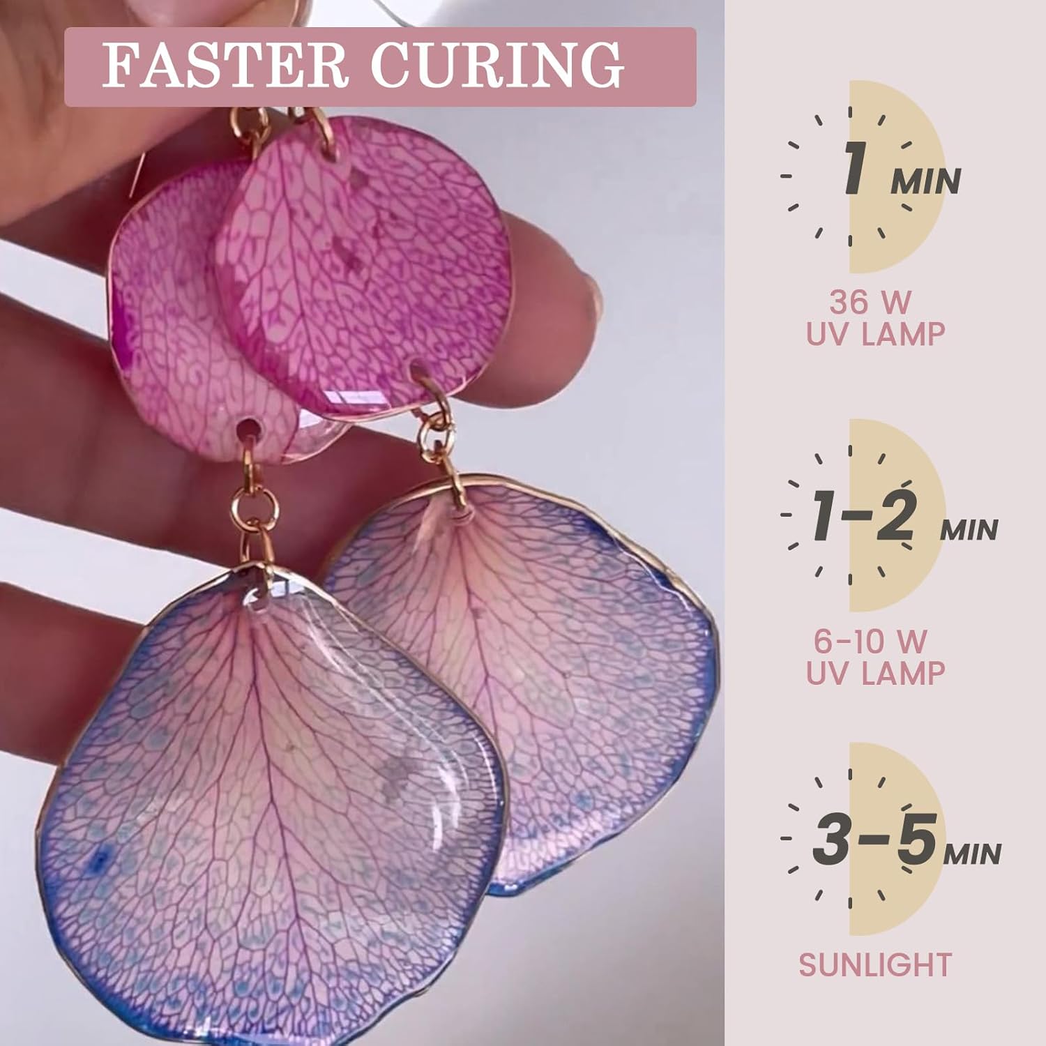 Kristalhelder & geurloos, UV-l - Resin Art Uv recensie en prijs