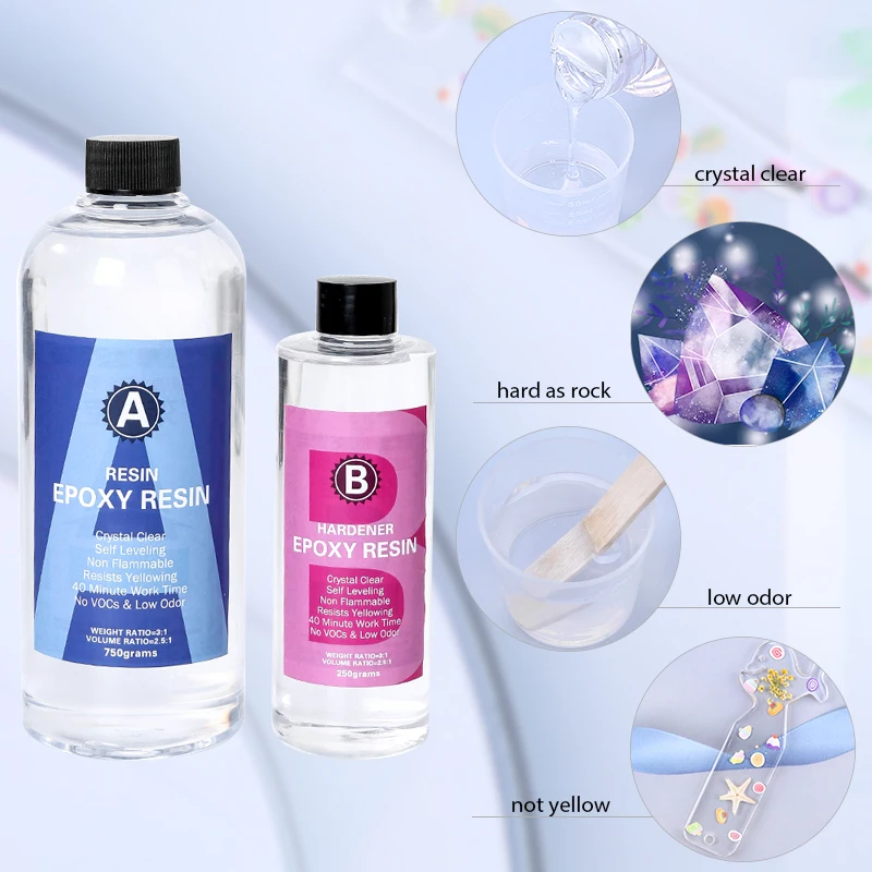 Epoxyhars Kit Kristalhelder Ge - Resin Art Use recensie en prijs