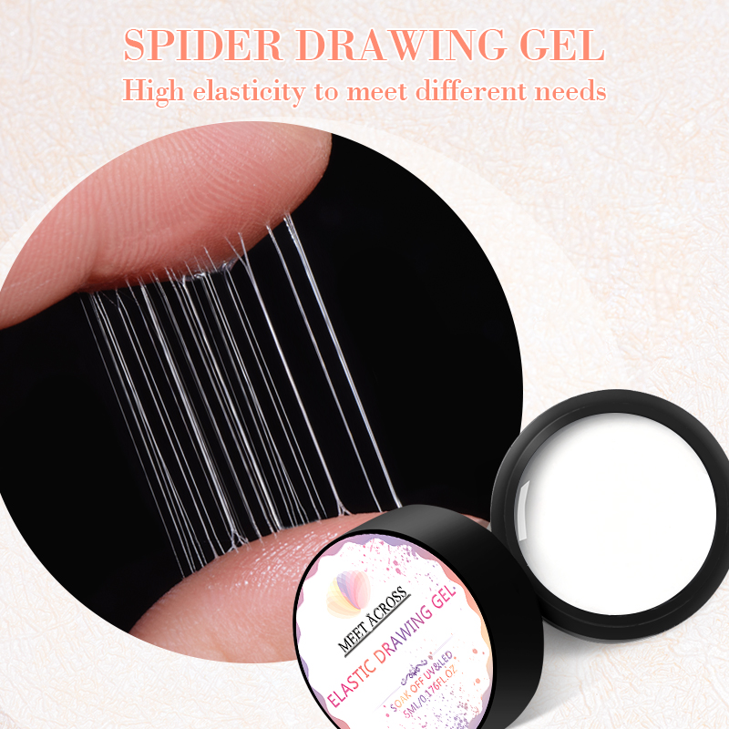 Ontmoet Over 5Ml Spin Tekening - Resin Art All recensie en prijs
